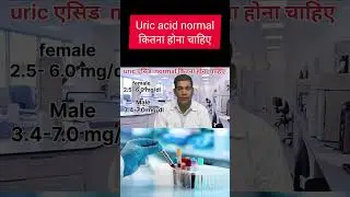uric acid normal range | normal range for uric acid |