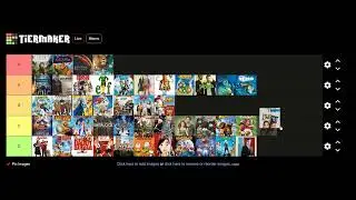 Family Classics Tier List