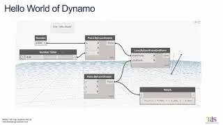 01 Dynamo Revit Essential Training -  Introduction to Dynamo