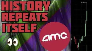 AMC STOCK PRICE PREDICTION FOR TOMORROW [+GME]