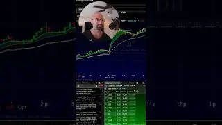 Day Trading Digest: Daily Stock Ideas 3/27/2024 #Shorts #Trading