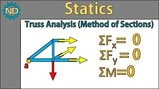 Statics - Truss Analysis (Method of Sections)