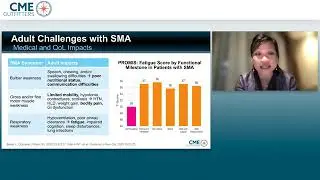 Adult Considerations in Spinal Muscular Atrophy: Building Clinician and Patient Medical Teams