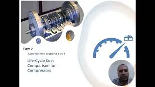 The impact of failure_rates on equipment lifecycle_costs #MTBF#Reliability#compressor#lifecycle_cost