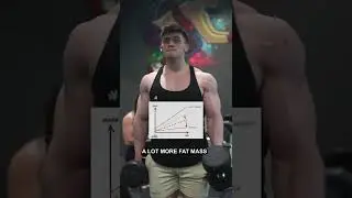 *20 % BF* Should I Keep Bulking?