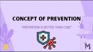Levels of Prevention Explained | Primary, Secondary & Tertiary Prevention | Public Health Dentistry