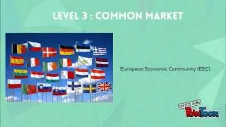 regional economic integration
