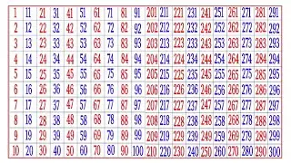 1 se 300 tak ginti in english | 1 se lekar 300 tak ginti | counting 1 to 300 | 1 से 300 तक गिनती