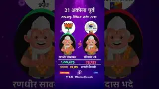 Akola East Vidhan Sabha 2019 Result #electionchronicle #maharashtraelection2019 #akolaeast #akola