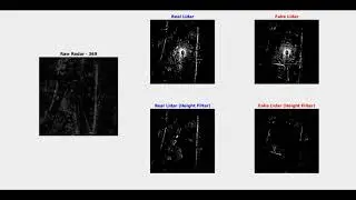 Radar-on-Lidar: metric radar localization on prior lidar maps