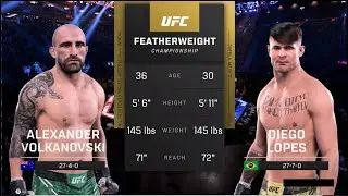 Alex Volkanovski vs Diego Lopes 🔥 Flyweight Championship | PS5 Gameplay #ufc #ps5