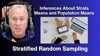 Inferences About Strata Means and the Overall Population Mean Under Stratified Random Sampling