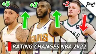 7th Roster Update Of NBA 2K22