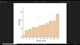 Exportar gr&aacute;ficos a imagen en ORIGIN 2023