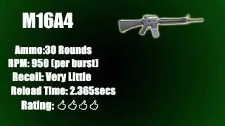 M16A4 Weapon Review