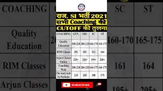 RPSC SI COACHING CUT OFF 2021 COMAPRISON | rpsc si news today #shorts #trending #rpscsivacancy #rpsc