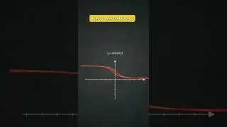 Trig & Inverse Trig Graphs | This Video Will Set You FREE! #maths