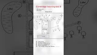 IELTS Listening Practice Test | Map Questions (with Answers) #ieltslistening
