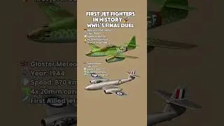Me 262 vs Gloster Meteor &ndash; First Jet Fighters Clash! ⚔️✈️