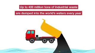 IPBES Global Assessment - Pollution is a driver of biodiversity loss.