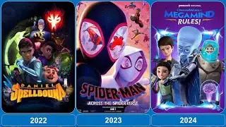 Animated Films About Superpowers 2020-2024 #superpowers #animated
