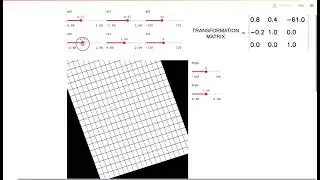 Visualising Affine Transformations
