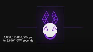 Nessus With Clicks