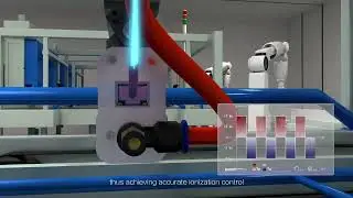 Closed loop static monitoring and live adjustment static control