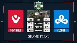 Sentinels vs Cloud9 (Game 4,Split) | PAX Arena Invitational (Grand Final)