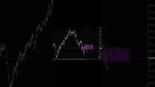 DXY, USDX, Индекс Доллара, Н4, Анализ 09.01  #биржа #форекс #трейдинг #forex #trading #dxy #usdx