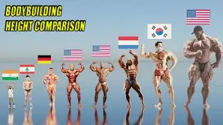 Bodybuilding Height Comparison