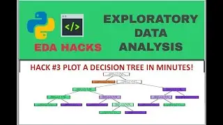 HOW TO PLOT AND VISUALIZE DECISION TREE IN MINUTES! | EDA HACK #3 | SIMPLE HACK | PYTHON PROGRAMMING