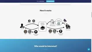 Review scheme of work and technical aspects of GLOBAL REIT