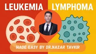 SYSTEMIC PATHOLOGY: LEUKEMIA : CHRONIC MYELOID LEUKEMIA | PART-1
