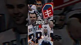 slovakia hockey rank throughout years #shorts #slovakia #icehockey
