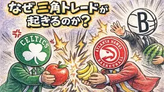 NBAで三角トレードが起きる原理と、サラリーマッチの計算について