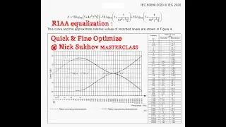 NickSukhov masterclass:  RIAA optimize @ Microcap 12 (trailer)