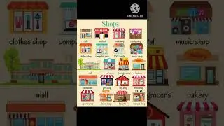 Different types of Shops