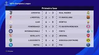 UEFA Champions League T33 Oitavas de Finais Volta Porto POR x Internazionale ITA