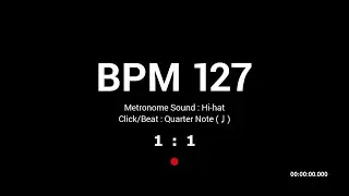 Metronome BPM 127 / Hi-hat