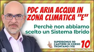 Pompa di Calore Aria-Acqua in Zona Climatica 