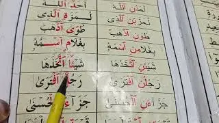 القاعدة النورانية (التقاء التنوين مع السكون)