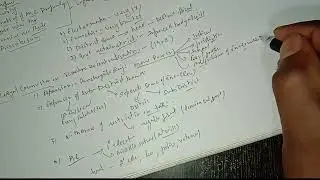 Development Of Local Self Government in British India | History Series | Rajiv Ahir