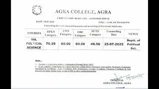 Agra College Agra M.A Political Science Admission 2025-2026I Merit List I Cut of  list जारी हुई