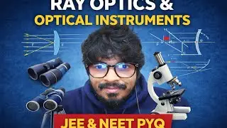 Ray optics and optical instrument| jee mains| neet | Physics| Er Amit Kumar Anand|