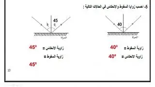 المراجعة النهائية -علوم- ثامن - نهاية الفصل الثاني 2023-2024
