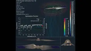 This Propeller Design Changed Aerospace Forever 🚀 | Propeller Optimization