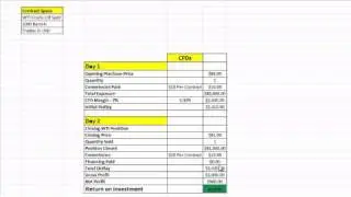 Commodity CFD Trade