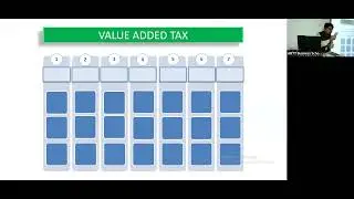 CAF-2 TP March 2023 Attempt (Sales Tax) 2nd Class by Sir Tariq Tuniyo 03322130867