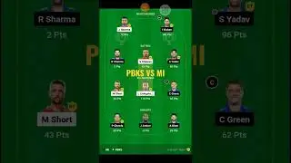 Mi vs pbks dream11 Prediction|PBKS vs Mi dream11 team today match|#shorts #youtubeshorts #viral#ipl